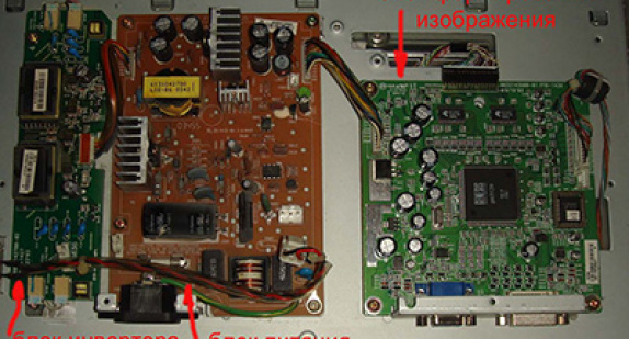 Расположение блока питания на телевизоре